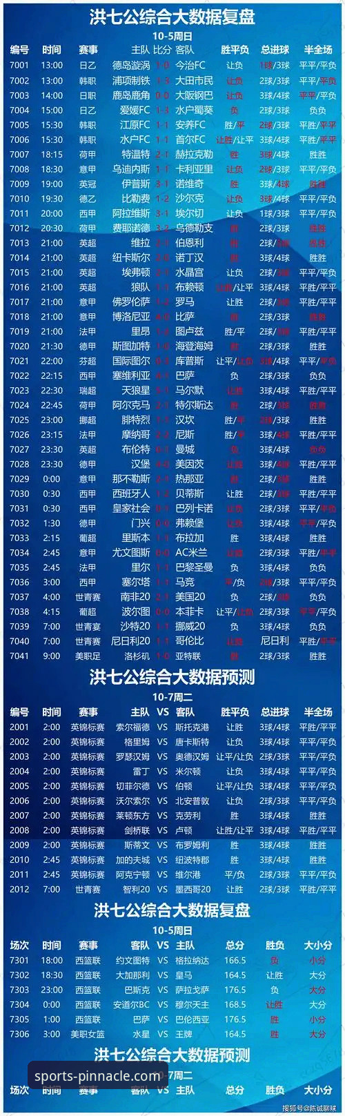 揭秘平博体育投注背后的数据真相：从PINNACLE正版平台看专业投注的底层逻辑